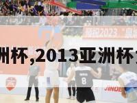 2013亚洲杯,2013亚洲杯女篮决赛
